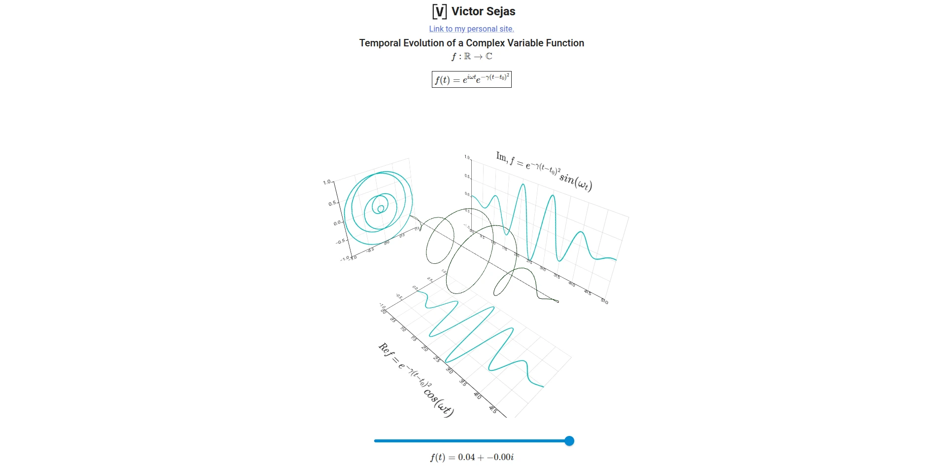 Ícono de la aplicación Visualización de Funciones de Variable Compleja