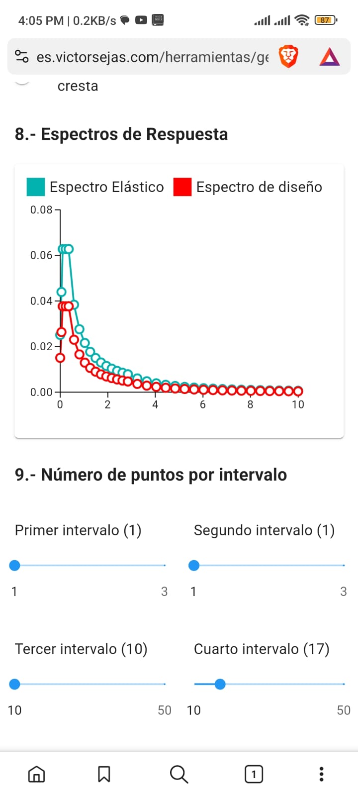 Screenshot 6 of Response Spectrum Generator (NBDS 2023)